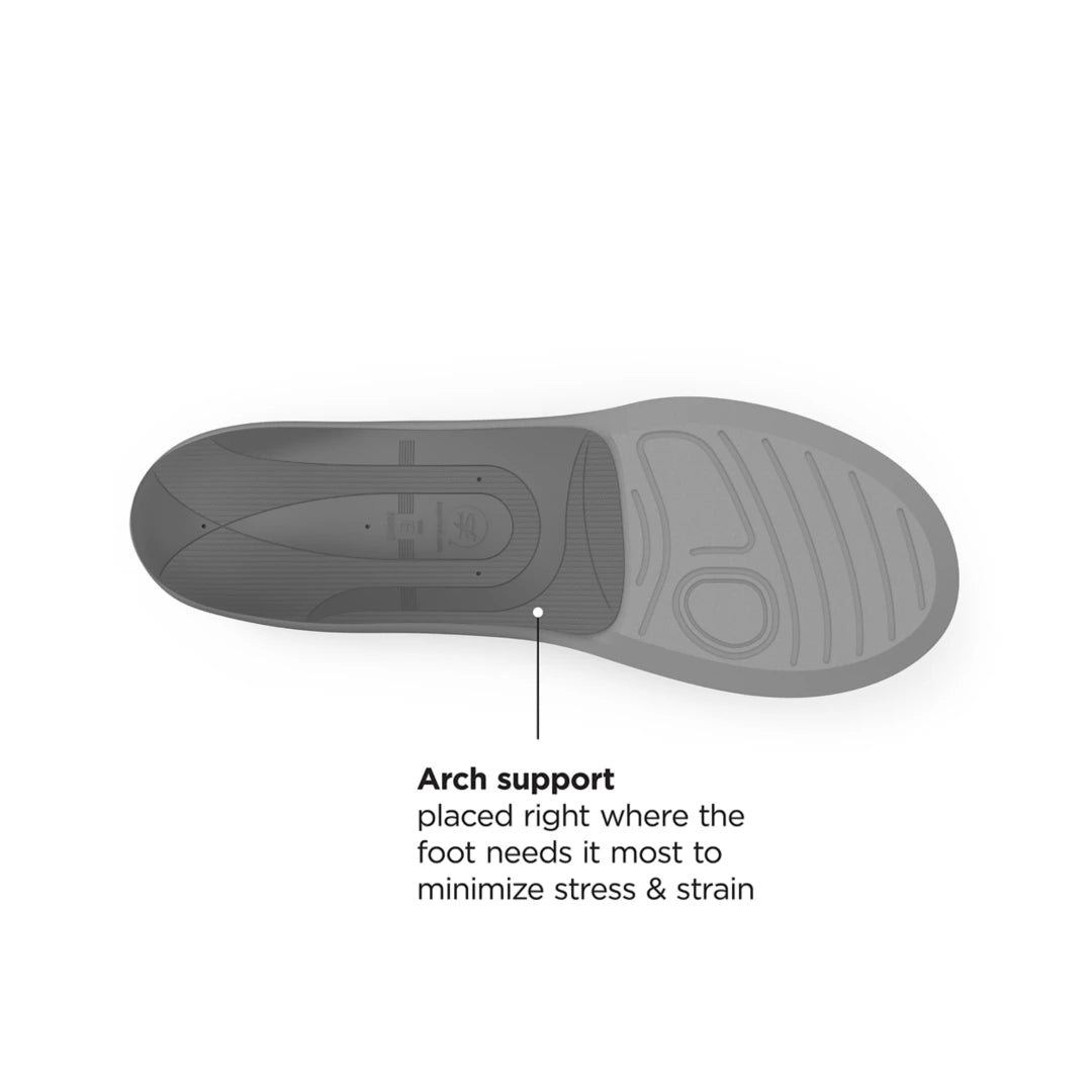 Men Metatarsal Support / New Balance