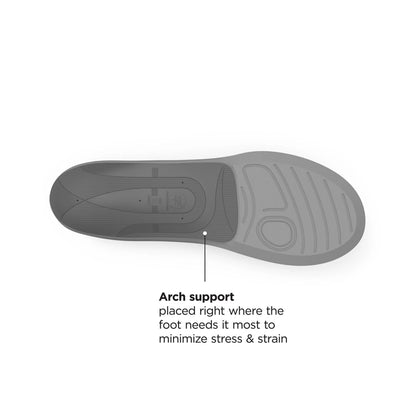Men Metatarsal Support / New Balance